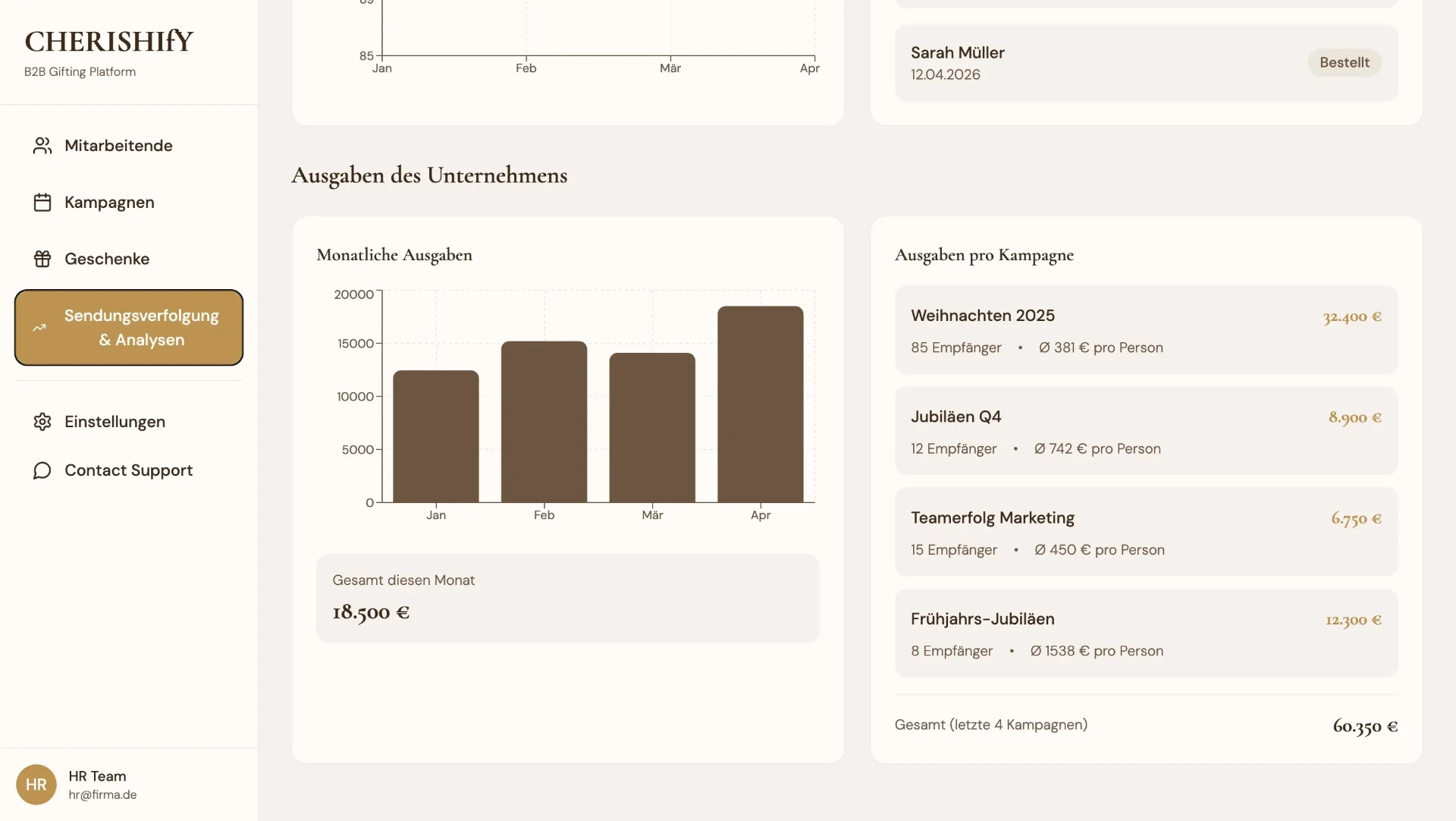 Ausgaben & Analysen